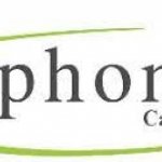 Alphonica Call center