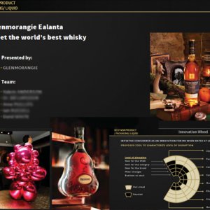 Moët Hennessy