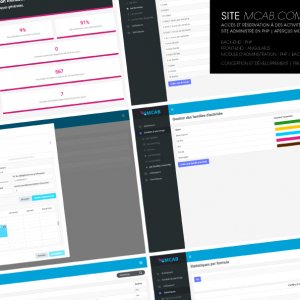 Site mcab.com - aperçu back-end