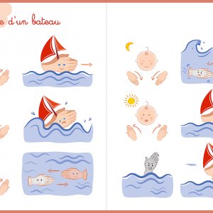 Mes p'tits doigts m'ont dit…