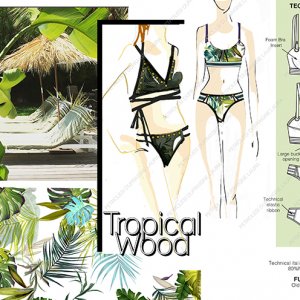 Moodboard Beachwear 2018
