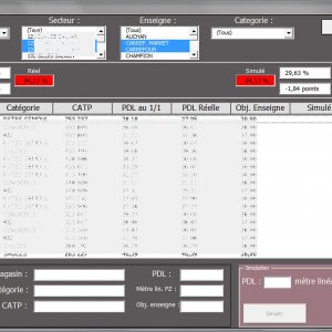 Application Excel Simulateur de PDL (Part de linéaire)