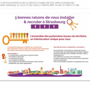 Flyer Recruter pour Pôle emploi Strasbourg - recto