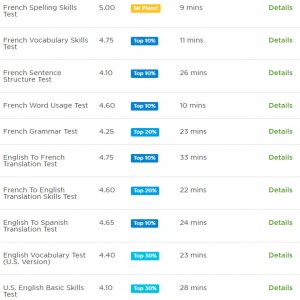 Tests Français-Anglais-Espagnol sur Upwork