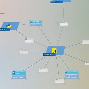 Portfolio - la carte interactive de mes projets et clients