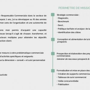 Présentation 2
