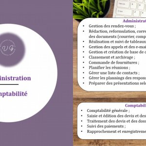 Mes compétences