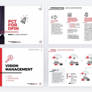 Documentation Société Générale