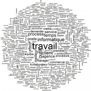 Nuage de mots