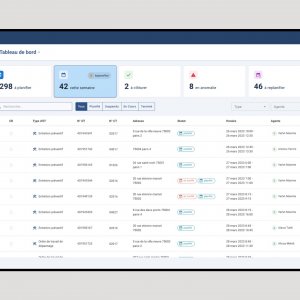Gestion des interventions - Dashboard