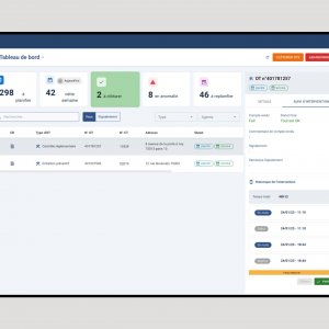 Gestion des interventions - Dashboard Suivi