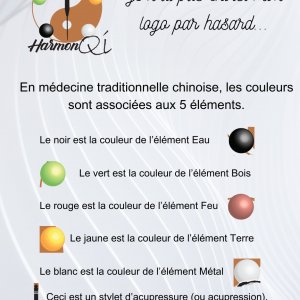 Visuel créé pour HarmonQI avec Canva