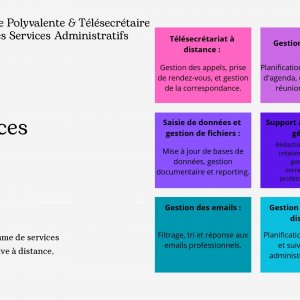 Assistante Virtuelle