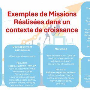 Missions réalisées