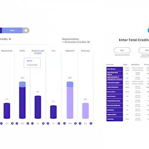 Calculateur de services de données Salesforce - Figma/Bubble