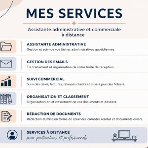 Mes Services