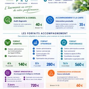 Plaquette tarifs